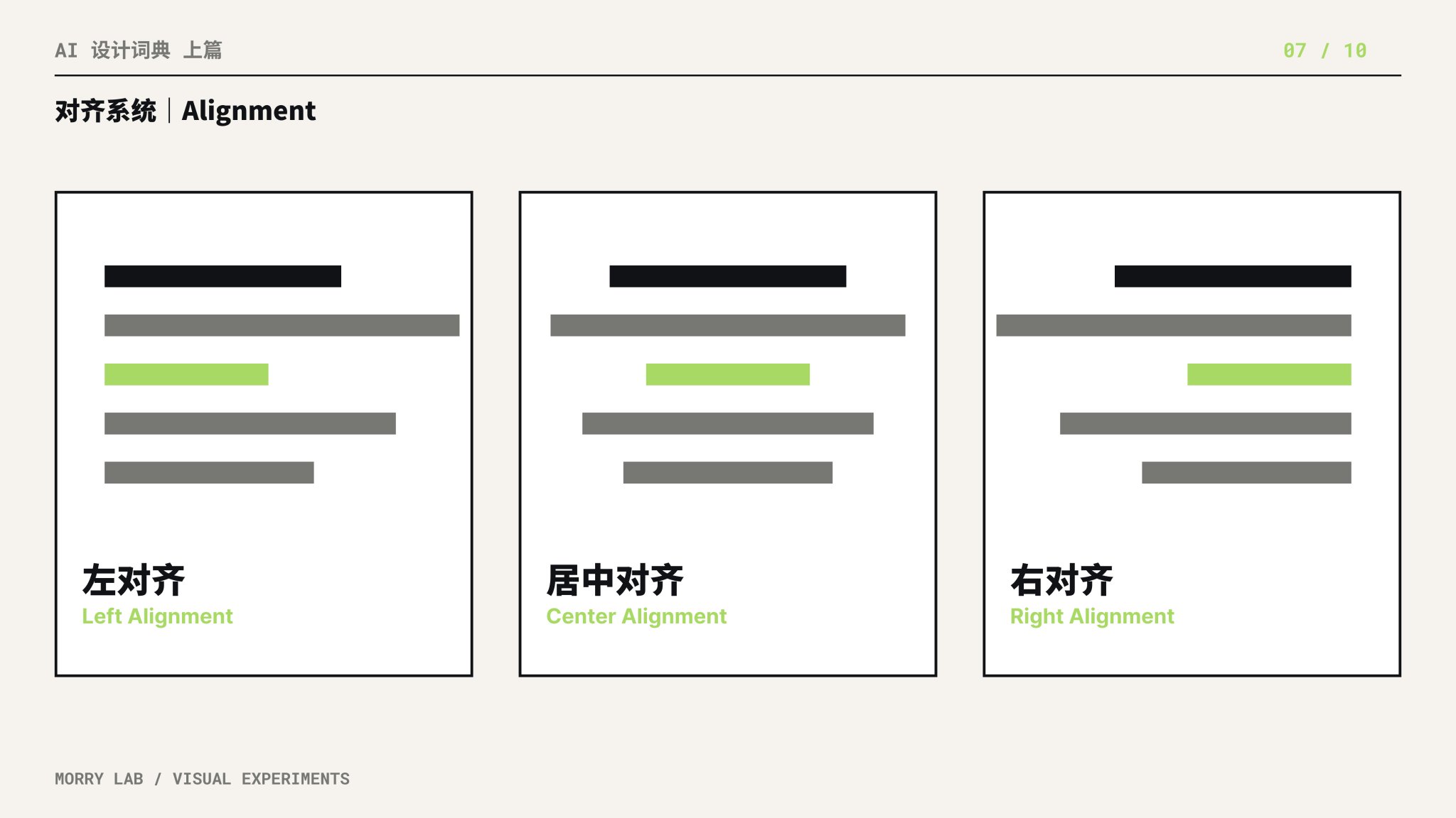 对齐系统｜Alignment（左对齐 Left Alignment / 居中对齐 Center Alignment / 右对齐 Right Alignment）