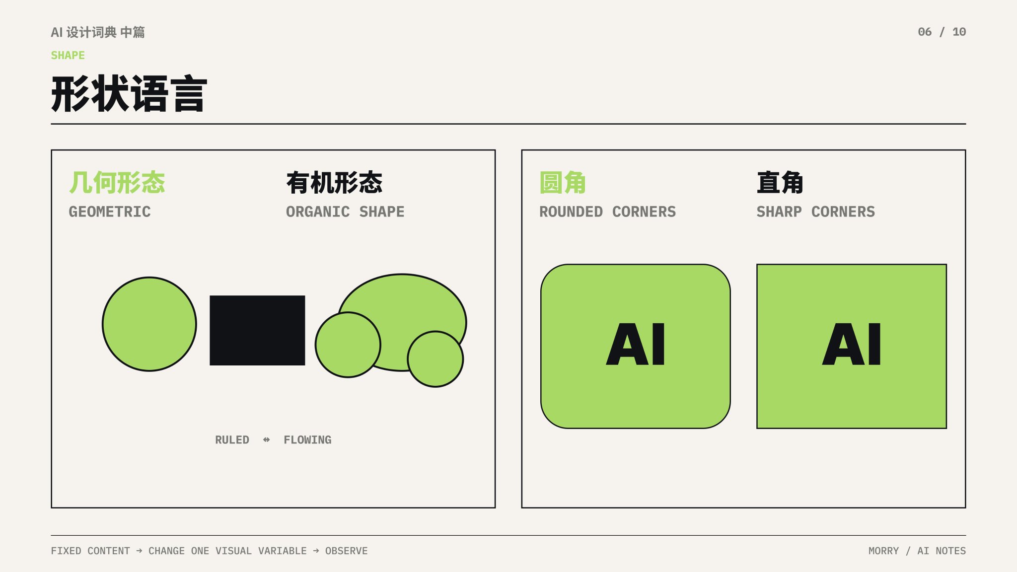 形态与边角｜几何形态（Geometric）VS 有机形态（Organic）/ 圆角（Rounded）VS 直角（Sharp）