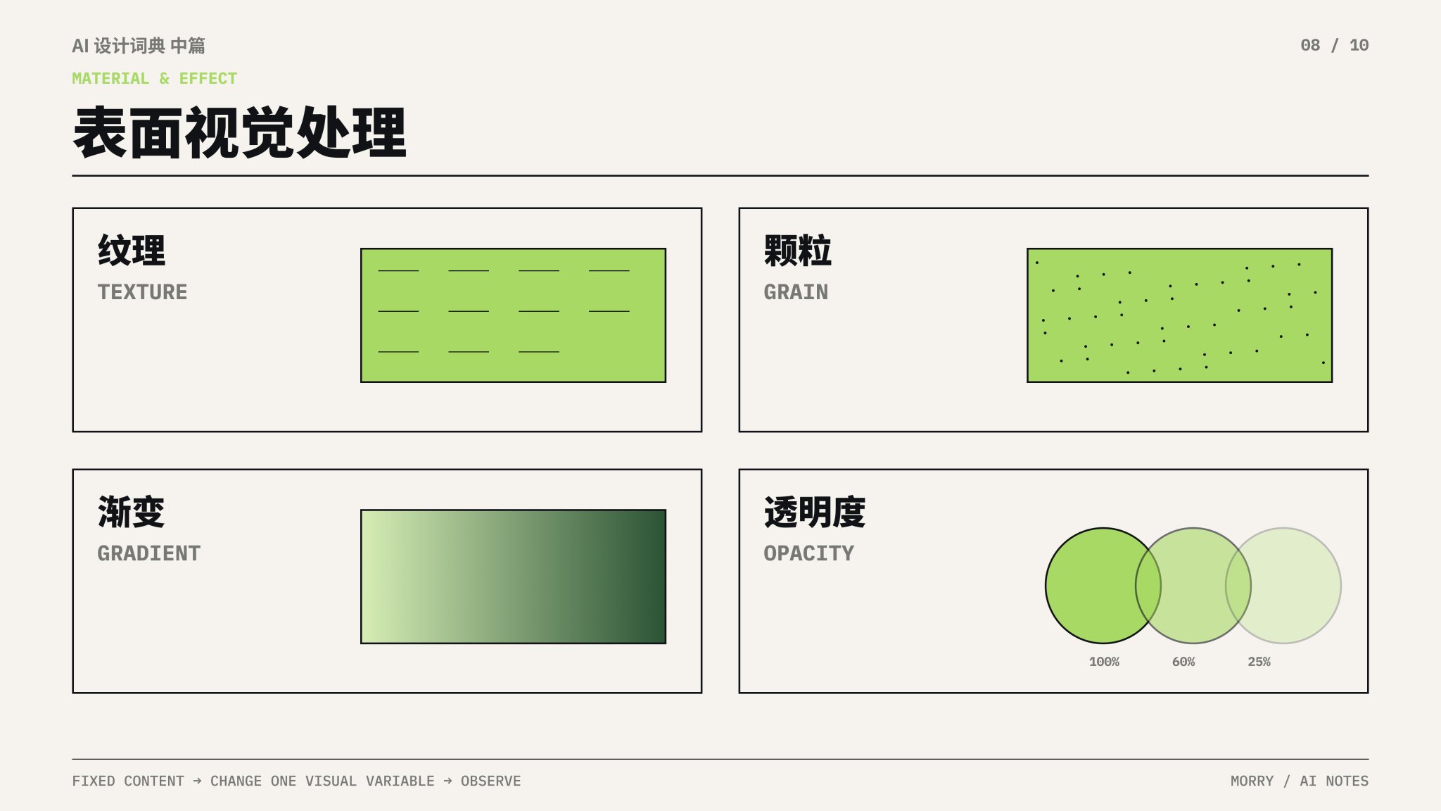 质感与层次控制｜纹理（Texture）/ 颗粒（Grain）/ 渐变（Gradient）/ 透明度（Opacity）