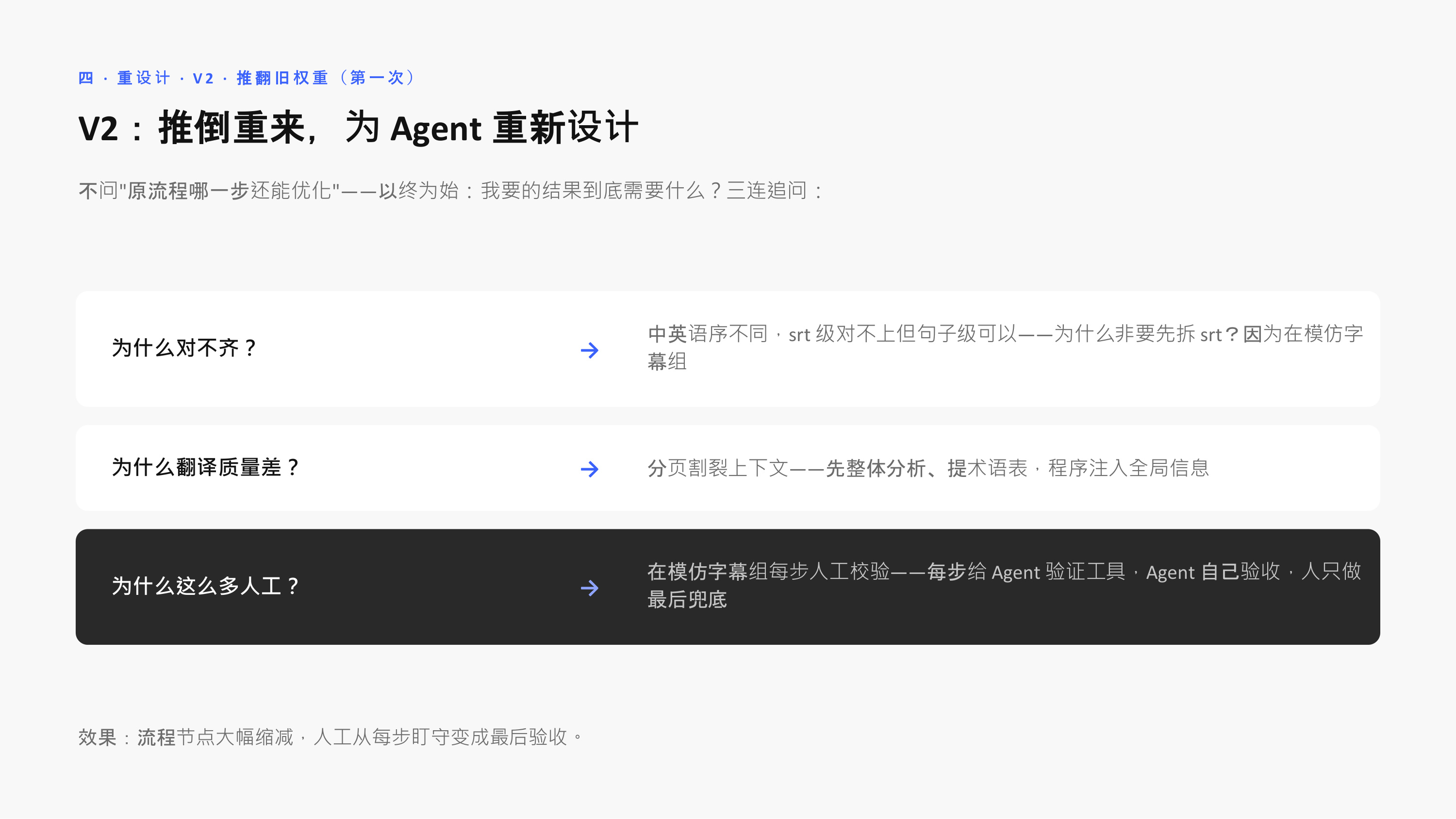 V2 推倒重来：以终为始三连追问