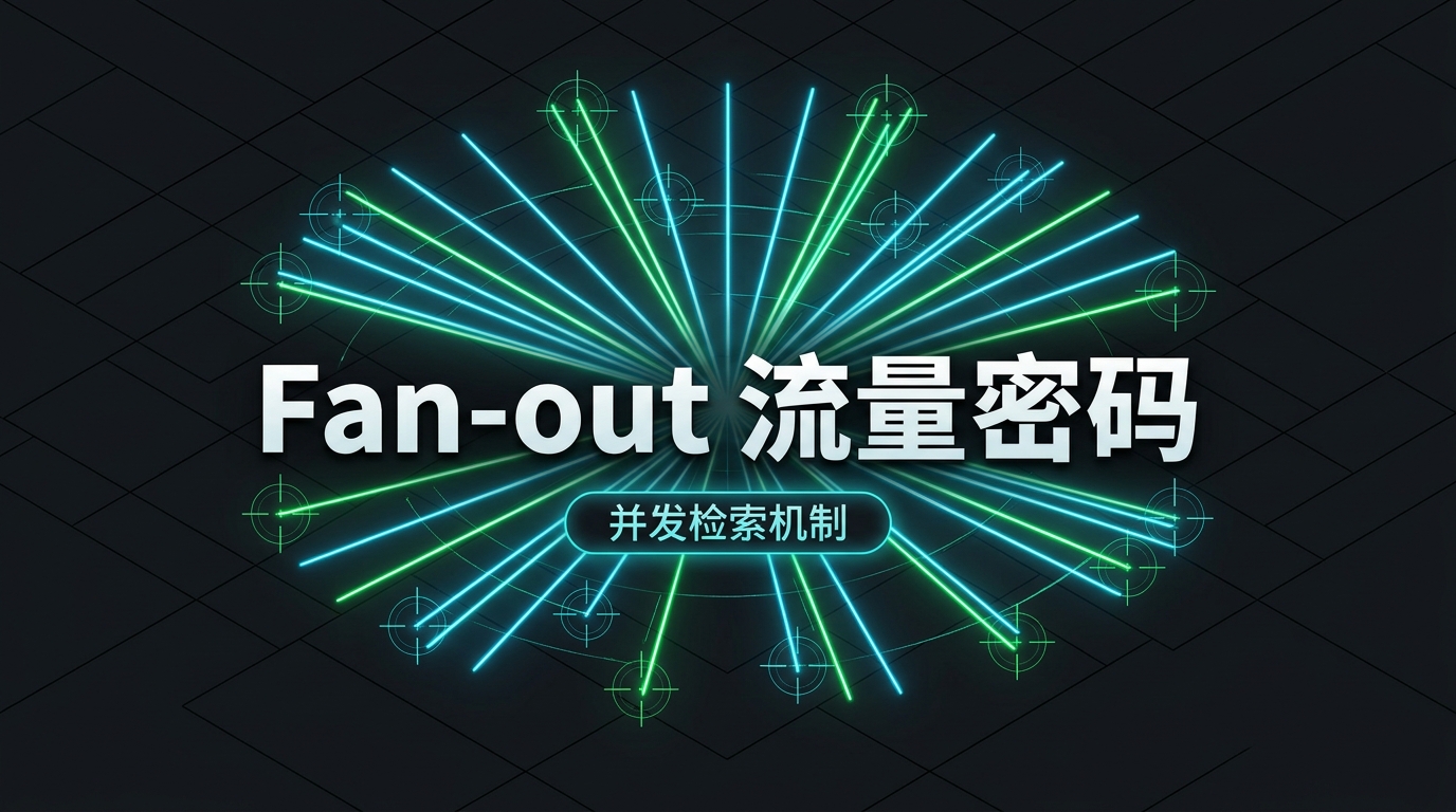 《Fan-out 为什么是 GEO 时代的流量密码?》